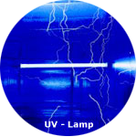 UV-Treatment